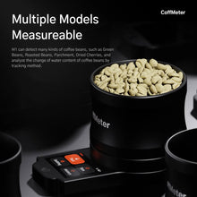 DiFluid CoffMeter M1 hos Home Roast