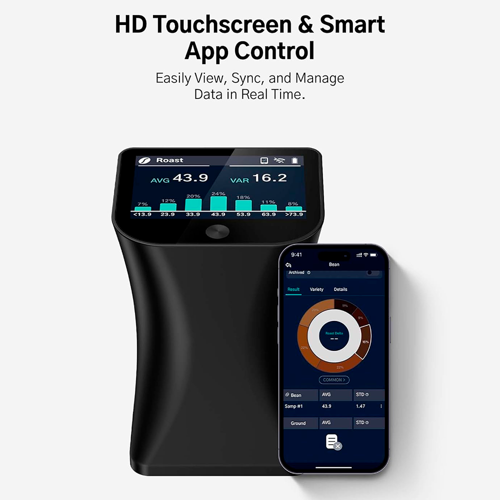 DiFluid Omni hos Home Roast