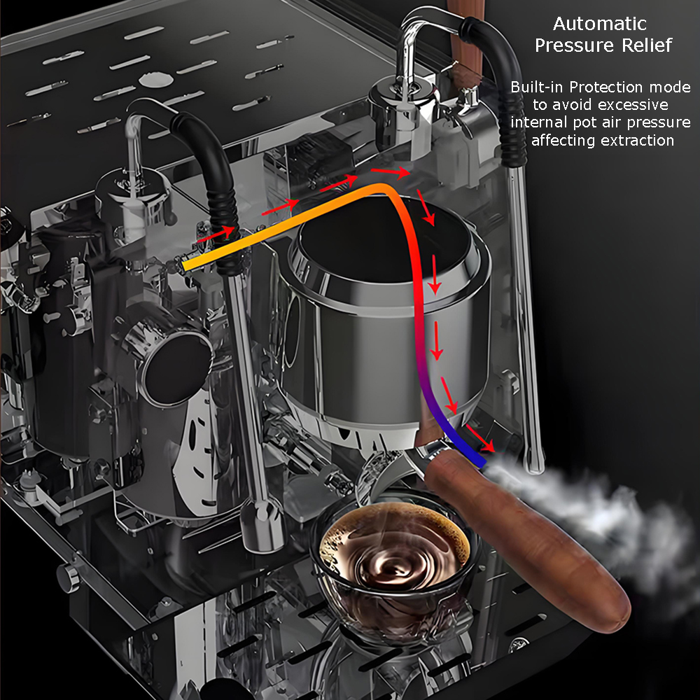Espressomaskine Pressure Relief Home Roast