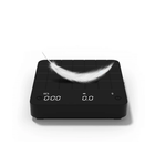 Kaffevægt Home Roast