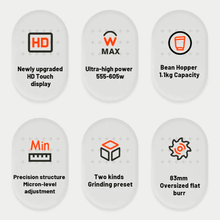 Home Roast Pro 83 – Kommerciel Kaffekværn med 83 mm Flad Kværn og Touch-Skærm