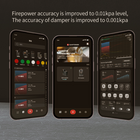 Santoker RX300 Kafferister Home Roast