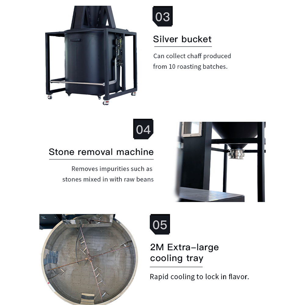 Santoker R120 Kafferister Home Roast