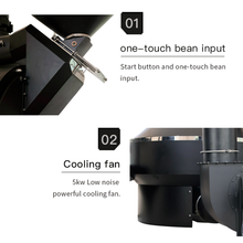 Santoker R120 Kafferister Home Roast