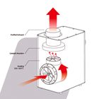 Santoker Smoke Killer 1 hos Home Roast