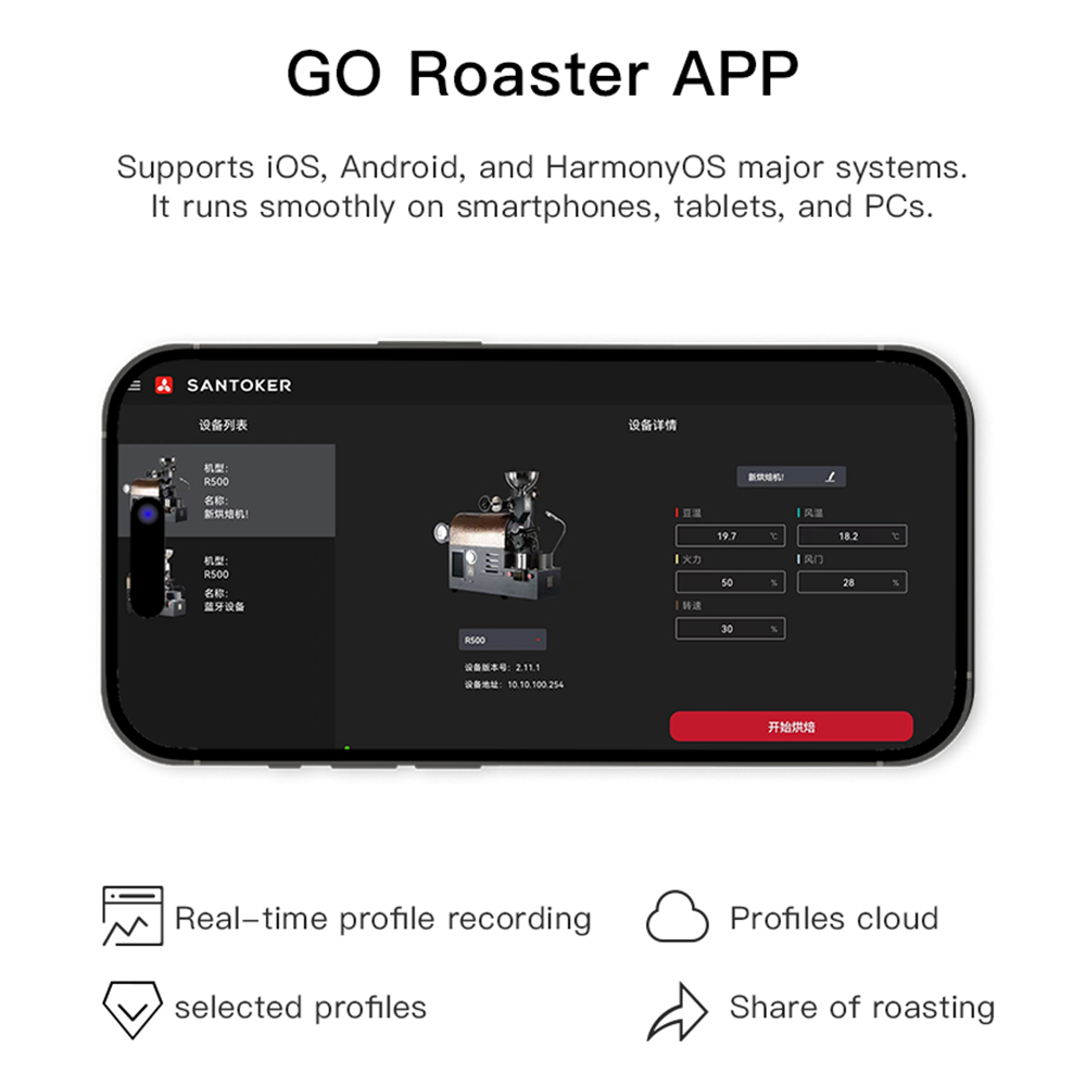 Santoker R500 Kafferister Home Roast