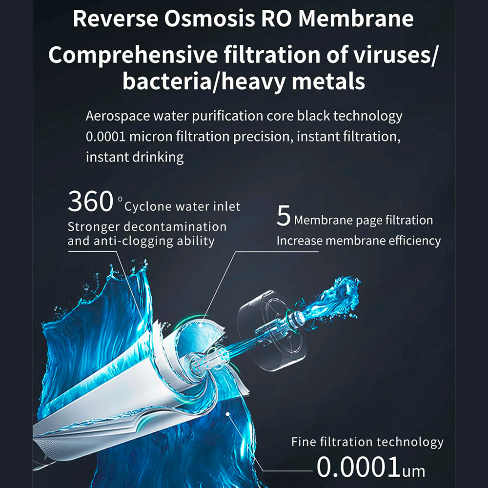 ScandiBloom Aurora Pure -  RO Hydrogen Vandrenser hos Home Roast